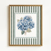 Watercolor Hydrangeas - Set of 2