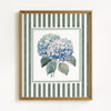 Watercolor Hydrangeas - Set of 2