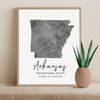 Arkansas State Map
